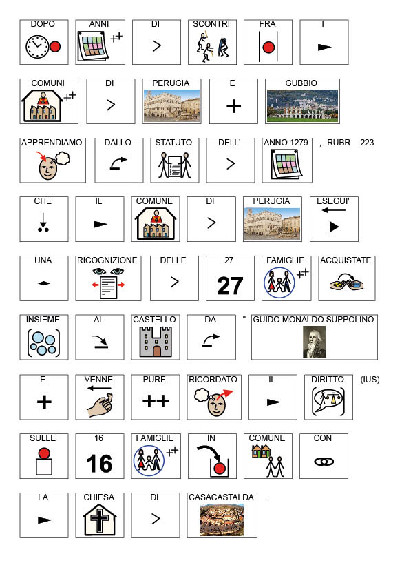 Comunicazione Aumentativa Alternativa - Info Point #9 - Borgo Sociale